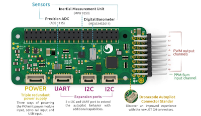 pi zero