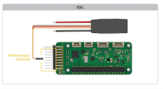 pi zero