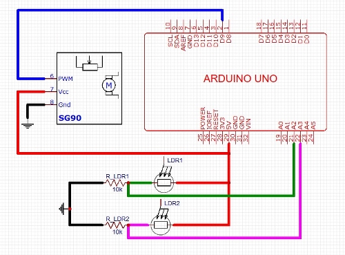 solar tracking