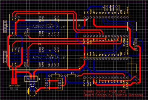 workshop weekly